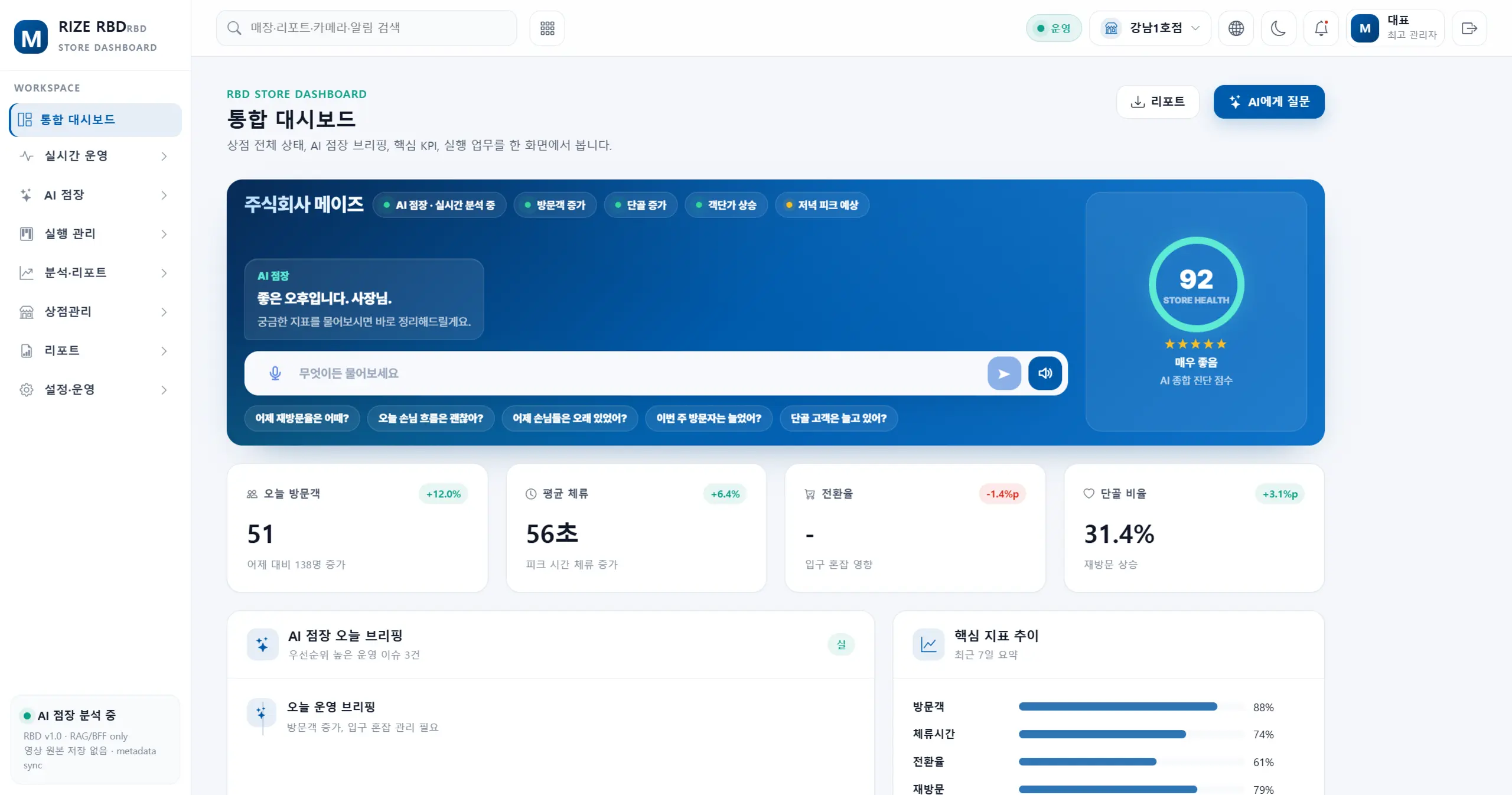 RIZE Cloud 대시보드 화면